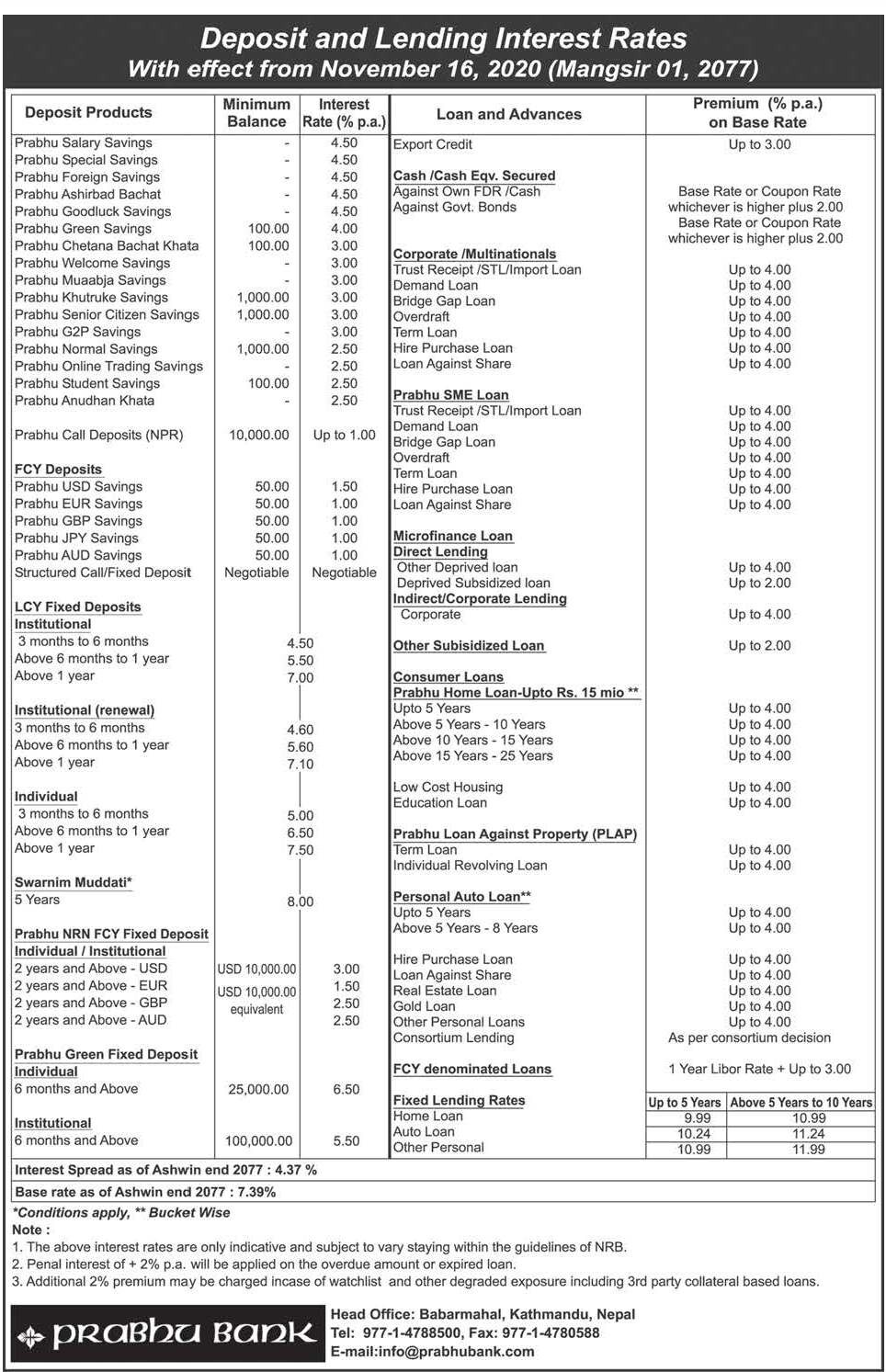 Prabhu Bank Release new interest rate